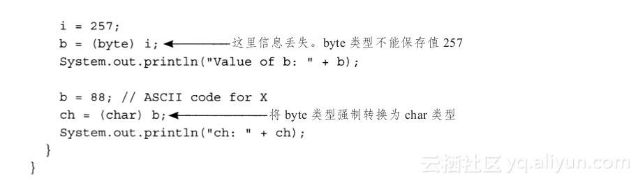 java如何进行强制类型转换  第1张