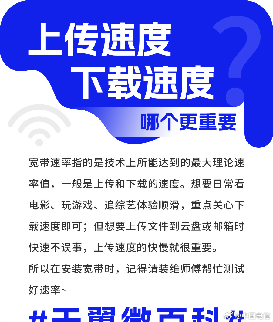 上传速度和下载速度哪一个重要些  第1张