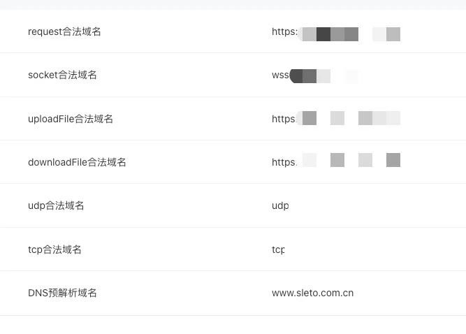 服务器上的域名配置  第1张