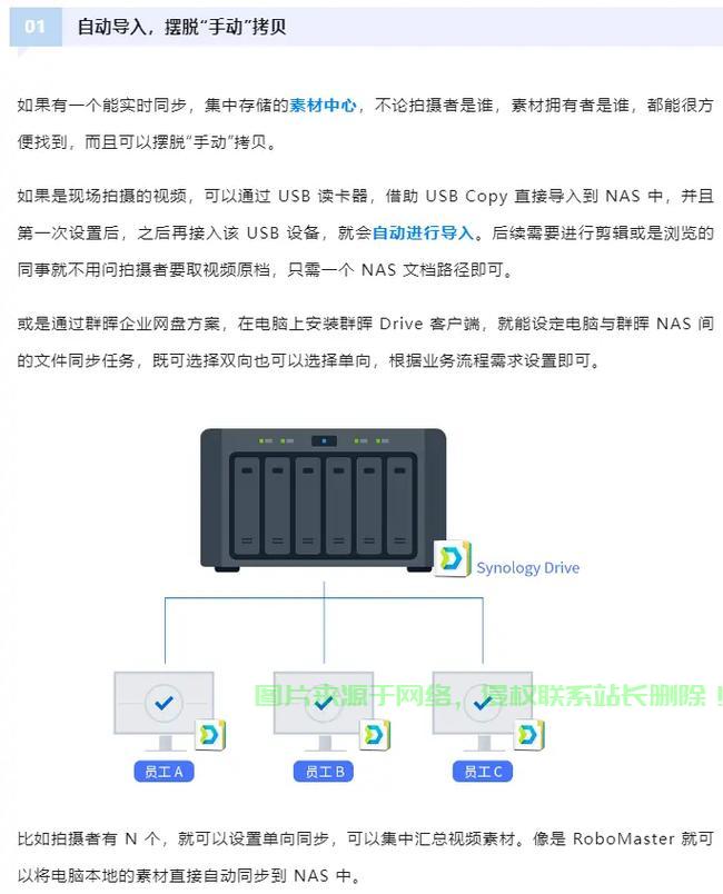 服务器上sd卡怎么用