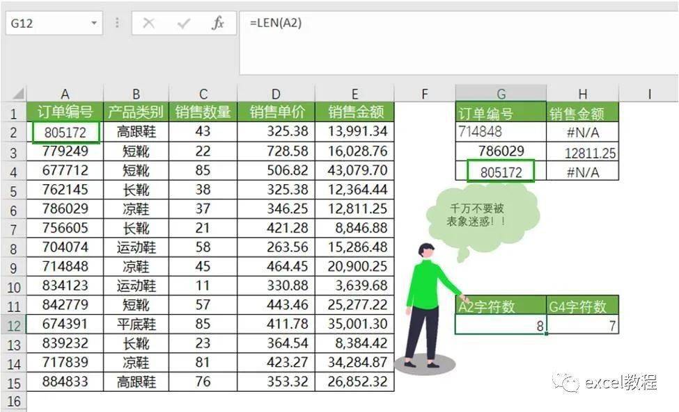 Vlookup函数如何使用  第1张