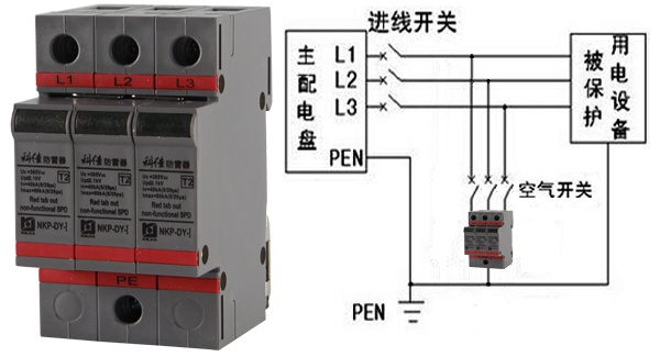 浪涌保护器的作用是什么呢