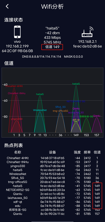 wifi下载速度很快但是上网很慢什么原因呢  第1张