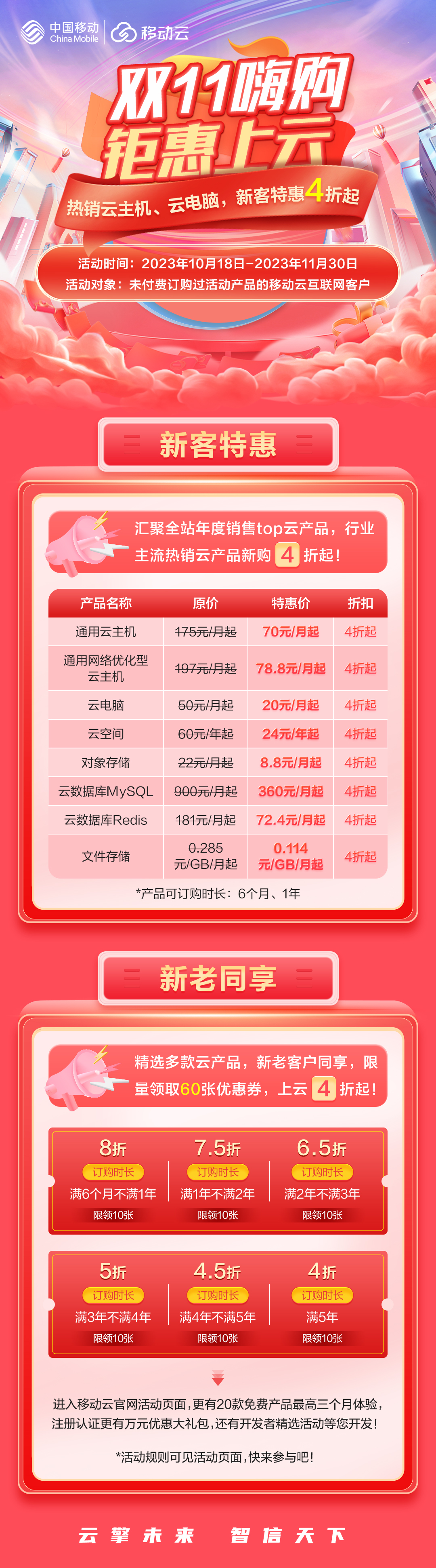 腾讯云双11续费活动  第1张
