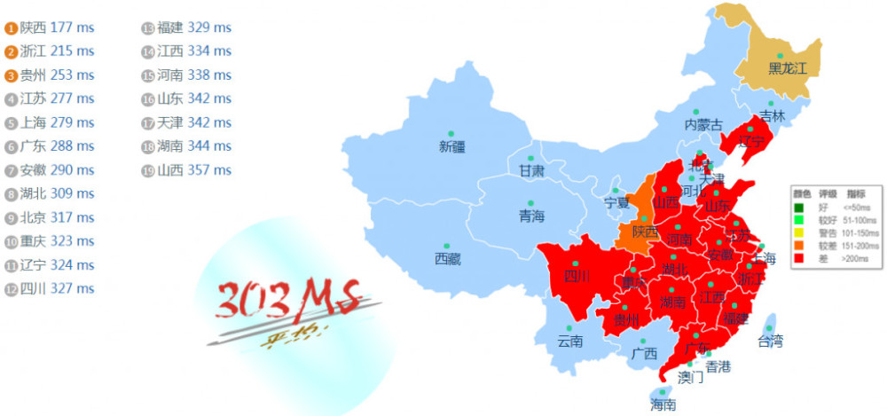 vps的ip地址ping不通怎么解决  第1张