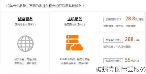 香港阿里云和国内阿里云区别