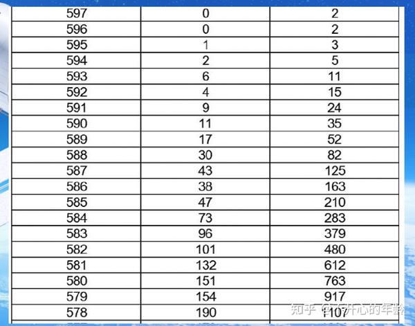 1900四六分究竟等于多少？  第1张