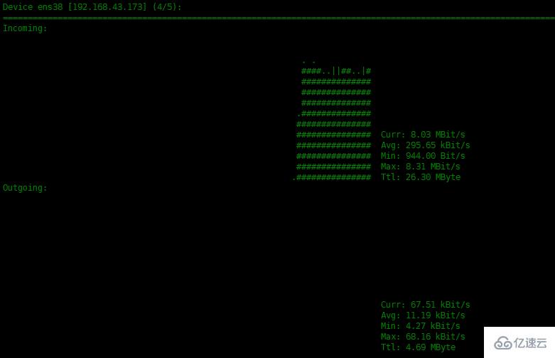 如何在CentOS 7上优化和监控网络带宽？  第1张