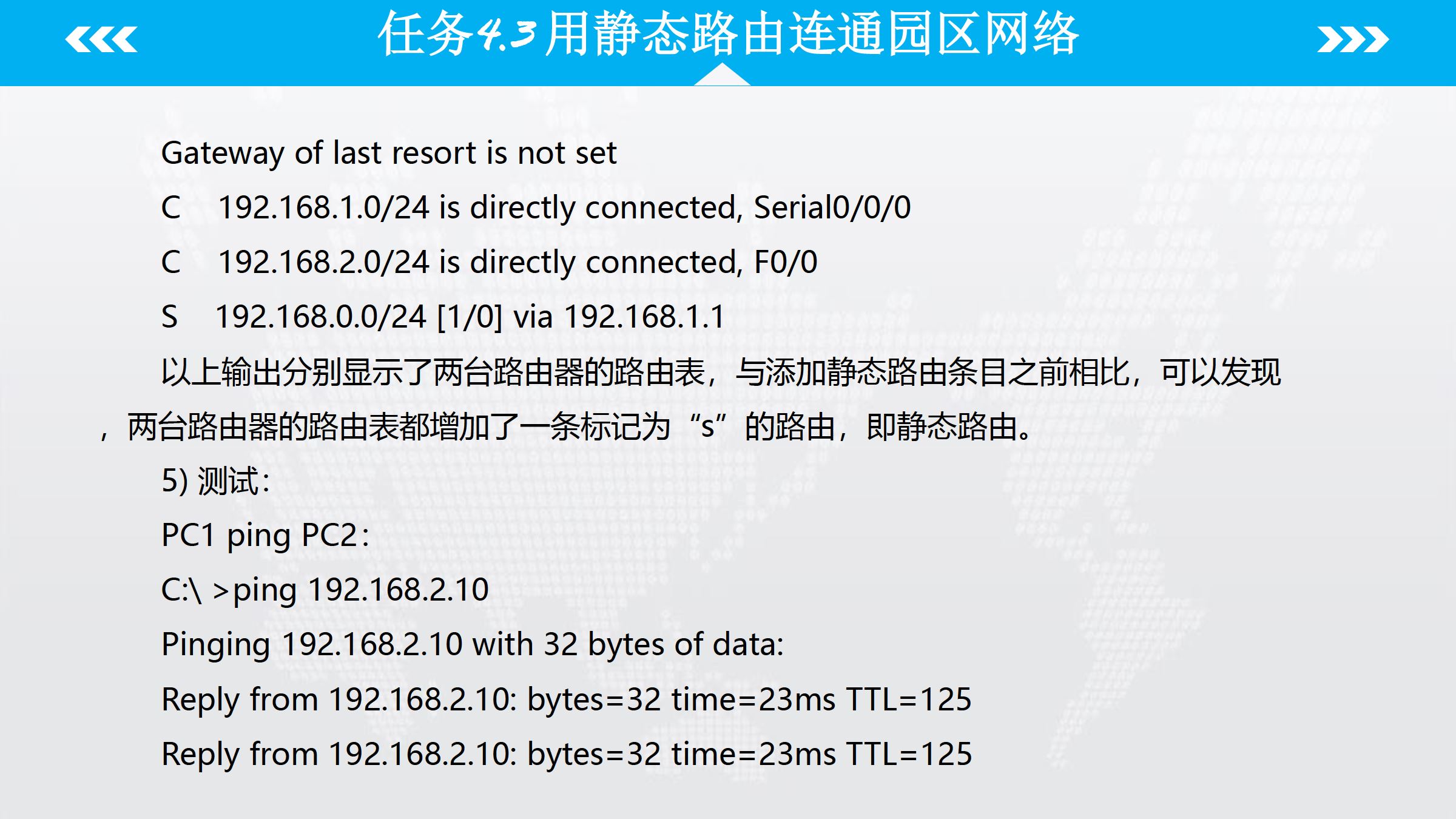 cdn521  第1张