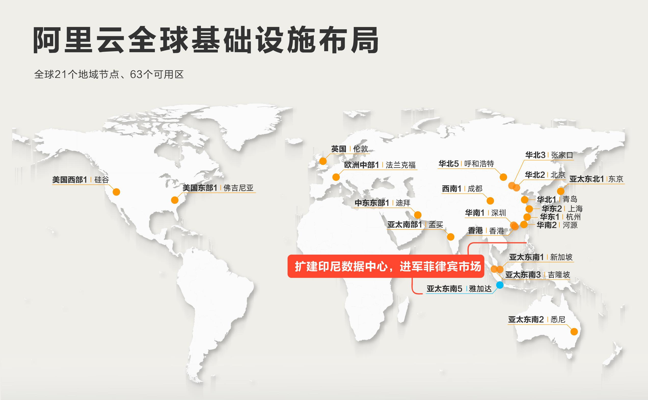 阿里云为外贸站提供强大支持 (外贸站 阿里云)