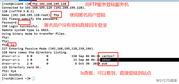 使用FTP搭建YUM服务器，实现快速软件更新 (ftp做yum服务器)  第1张