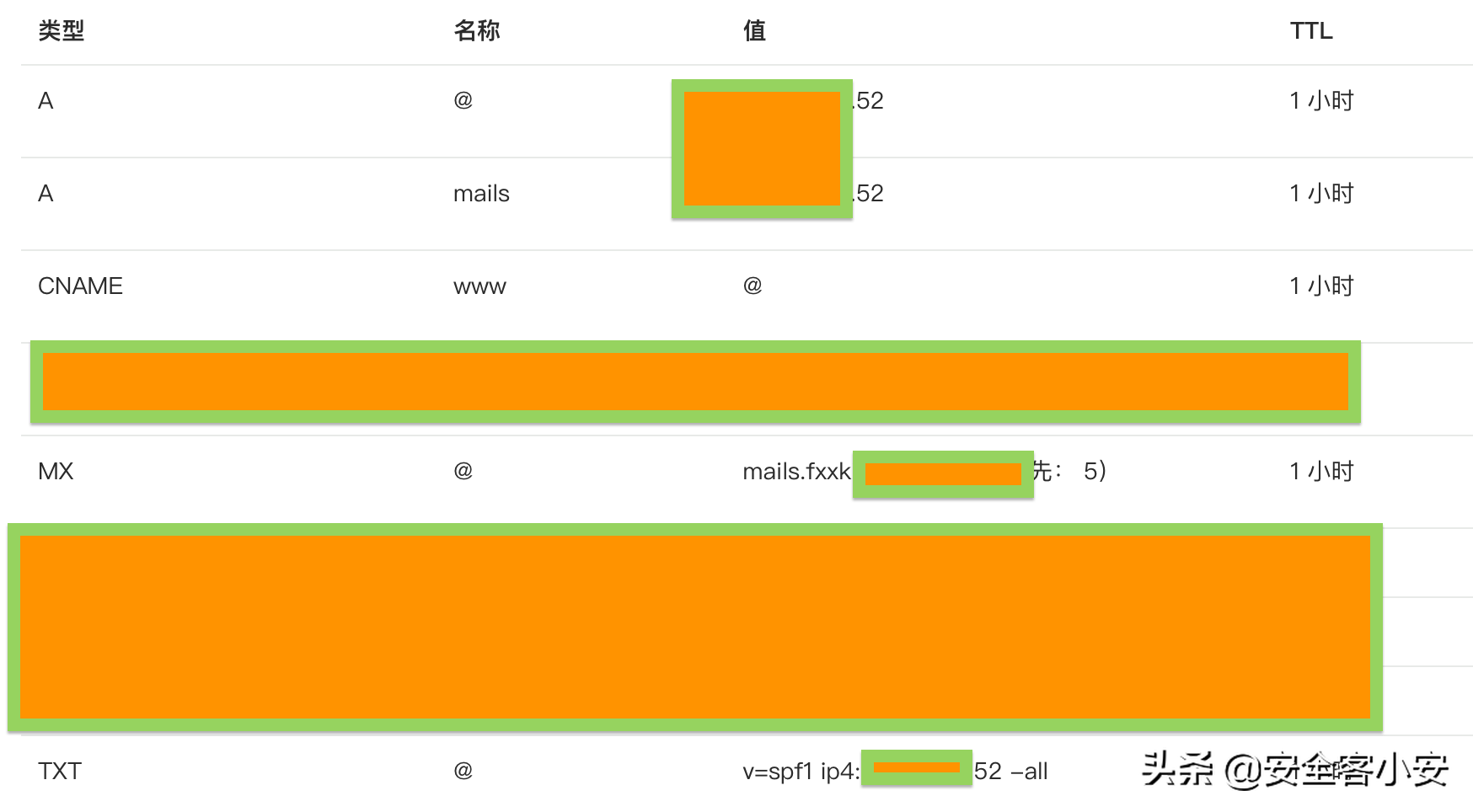 vps添加域名解析