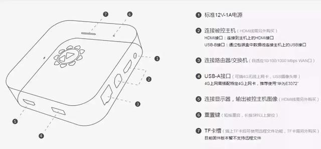 主机宝使用说明  第1张