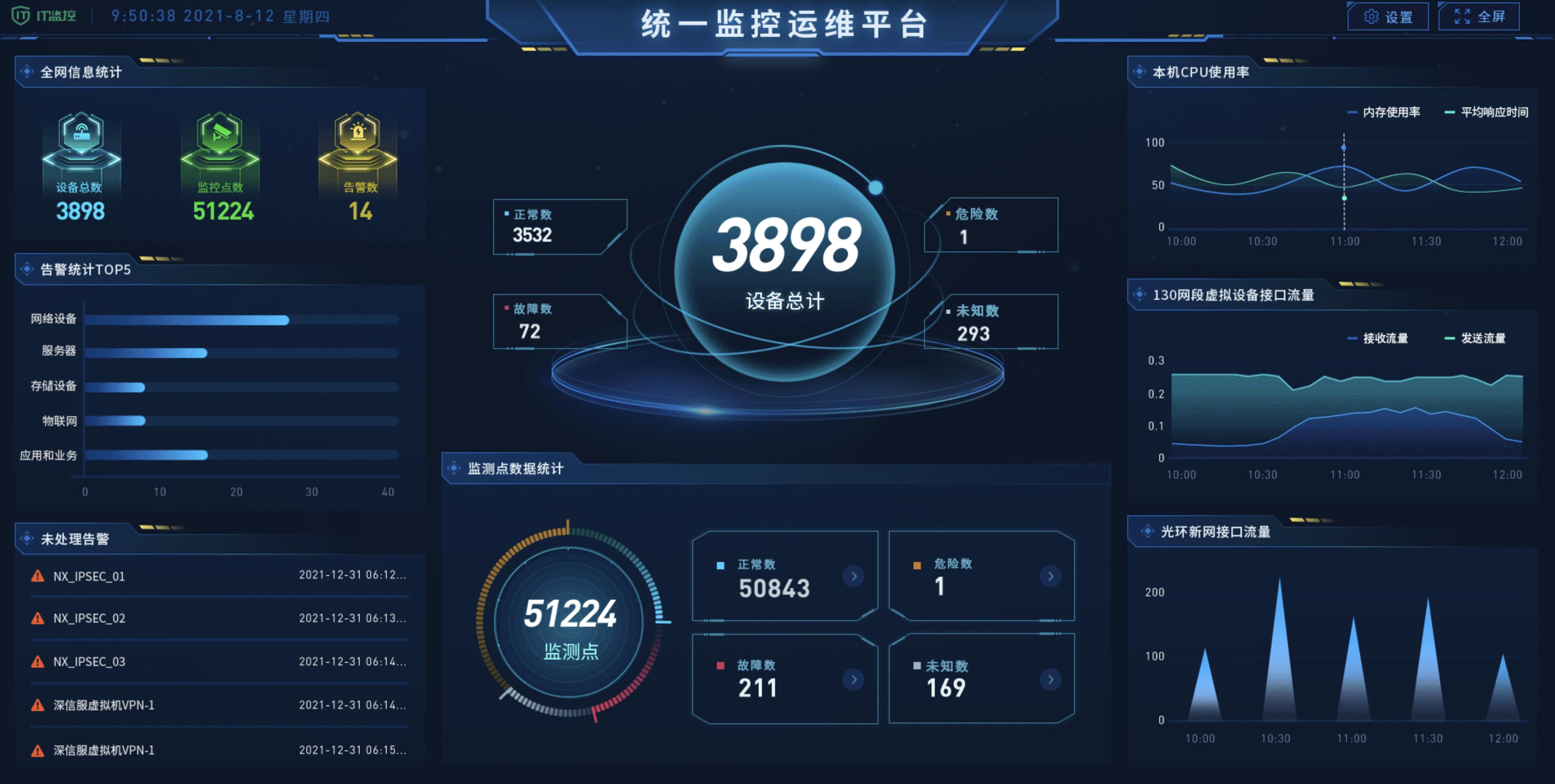 服务器监测平台