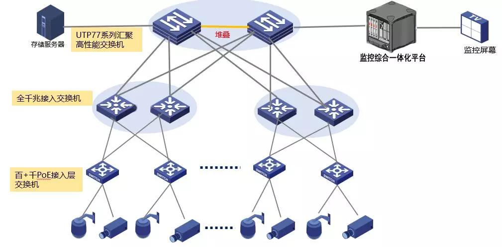 主机拓扑图：优化网络分布的重要方案 (主机拓扑图)
