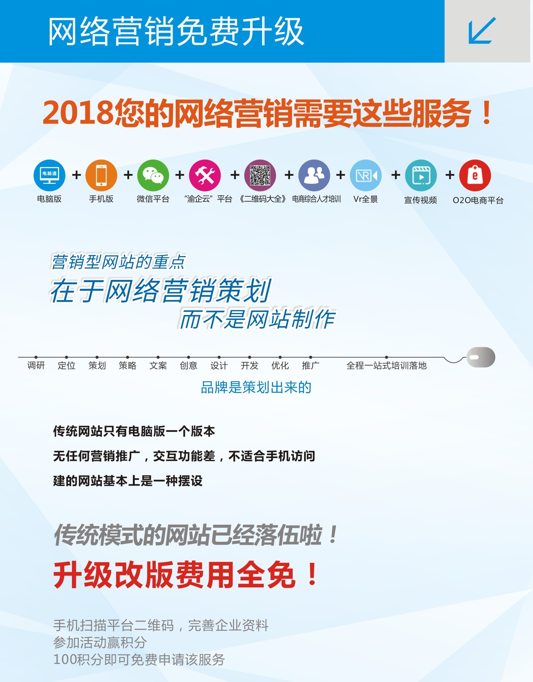 如何升级网站  第1张