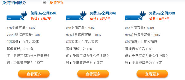100m免费空间怎么来的,100m免费空间是如何使用的  第1张