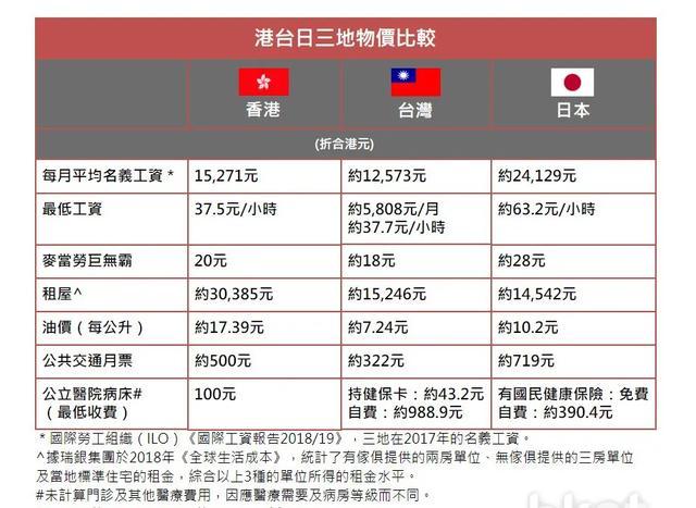 台湾最便宜的vps怎么租用  第1张