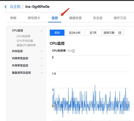 云服务器怎么查看带宽  第1张