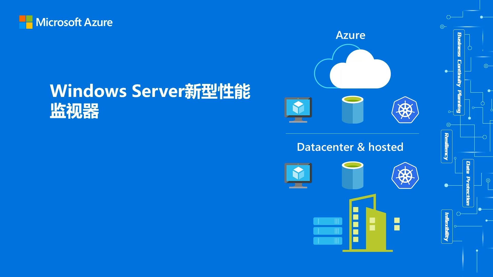 有效监控你的Windows服务器——Windows服务器监控软件推荐 (windows服务器监控软件)  第1张