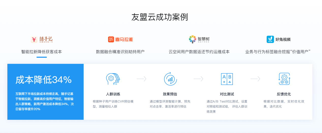 友盟集成报错  第1张
