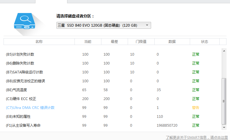 硬盘报错 接口crc  第1张