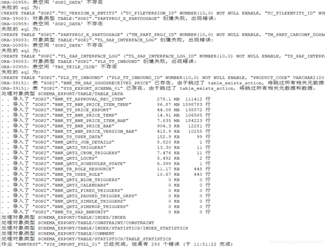 impdp导入报错39087