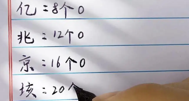 10米等于多少亿？  第1张