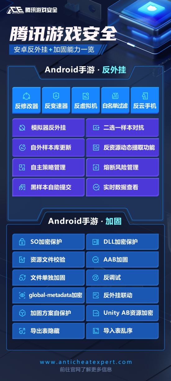 防游戏软件  第1张