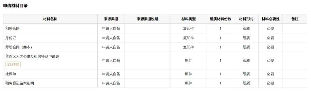 免费VPS申请攻略，手把手教你轻松搞定！ (如何申请免费的vps)  第1张