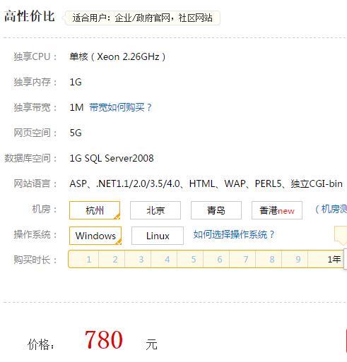 万网m2主机解析多域名可能吗？ (万网m2主机可以解析多个域名么)