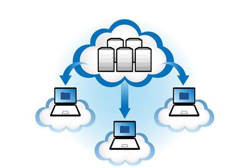选择更好的VPS，让你的网站快人一步！ (更好的vps)
