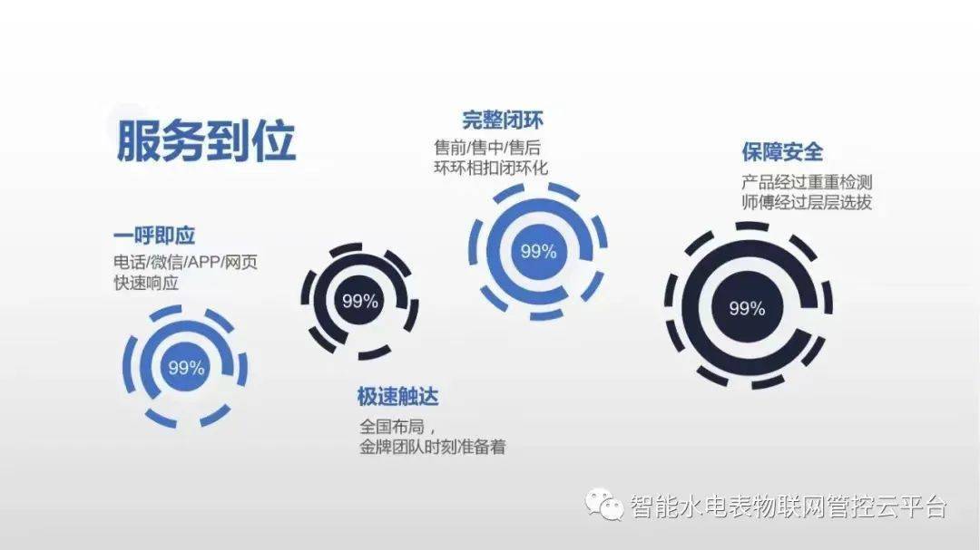 揭秘国内最顶级的主机服务商，为你带来更优质的服务体验！ (国内更好的主机)