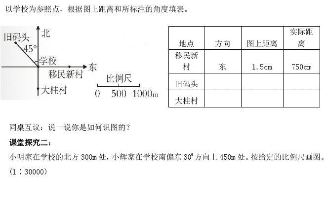 如何求比例尺?  第1张