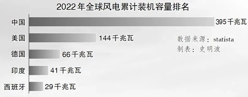 德国vps有哪些优势,德国vps的价格怎么样啊  第1张
