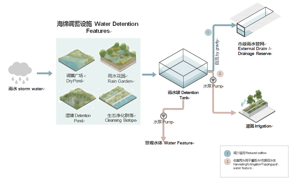 混播vps是什么,混播vps的优势与应用  第1张