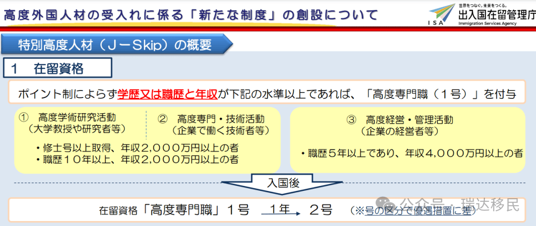 日本动态vps有哪些优势,了解日本动态vps的使用注意事项  第1张