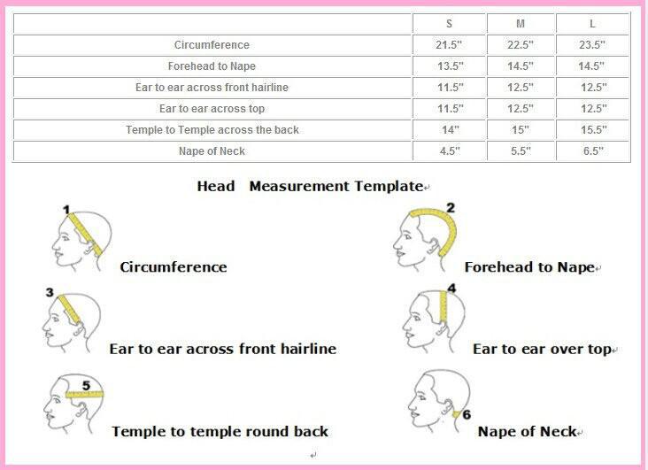 How Many Heads Do You Have in English?  第1张