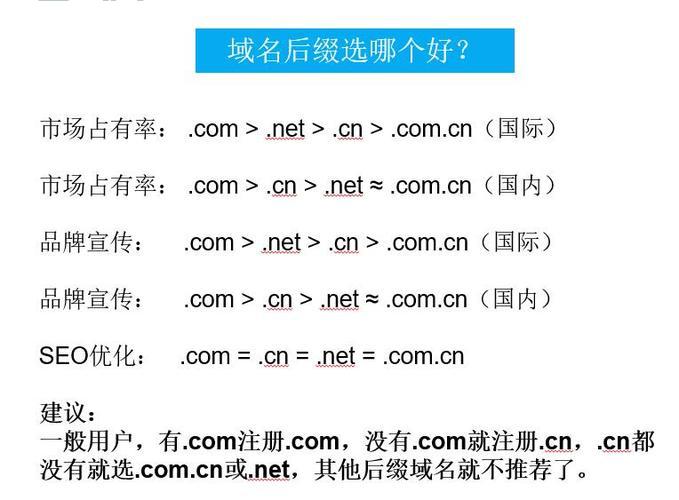 域名购买攻略：一步步完成完美购买！