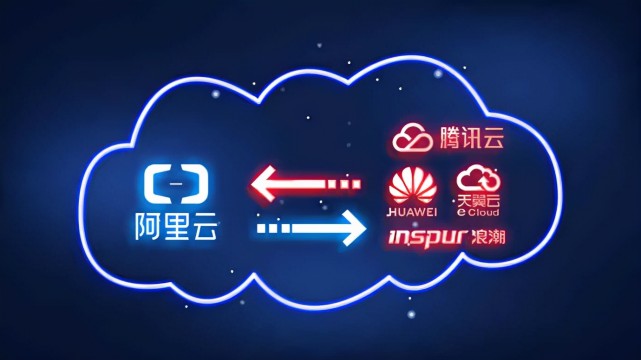阿里云被打黑洞  第1张