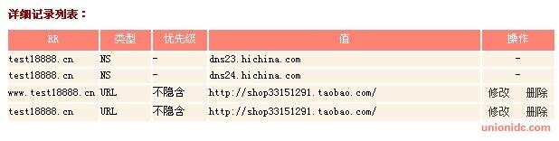 万网域名是什么意思  第1张