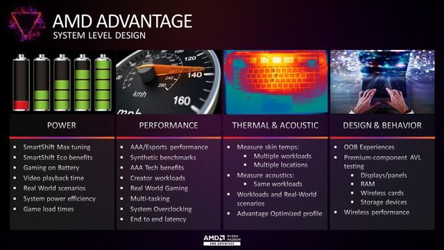 ExtraVM：AMD OVH高防