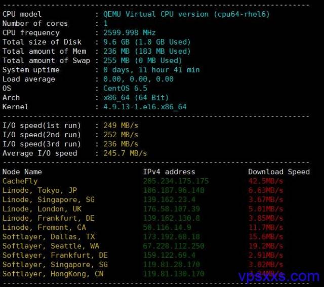 vps硬盘少了怎么解决  第1张