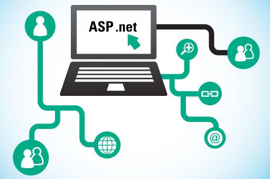 ASP.NET全称及其技术特点解析？  第1张
