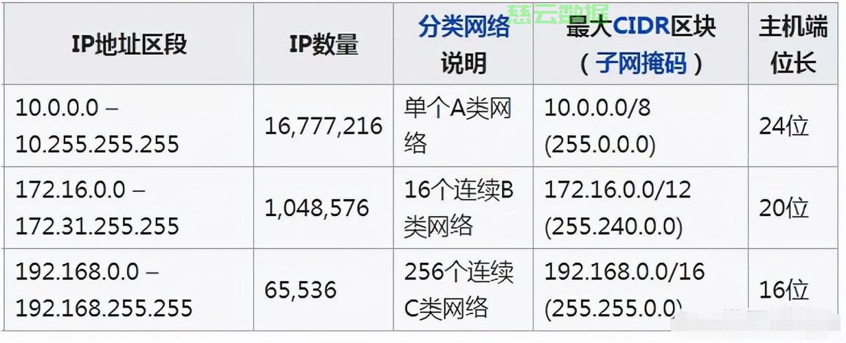同一ip网站是怎么回事,了解同一ip网站