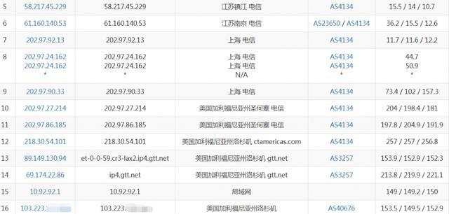 #黑五#CrownCloud：美国洛杉矶QN机房vps