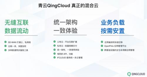 青云互联：香港机房全场终身8折优惠(青云互联代理)（青云qingcloud怎么样）  第1张