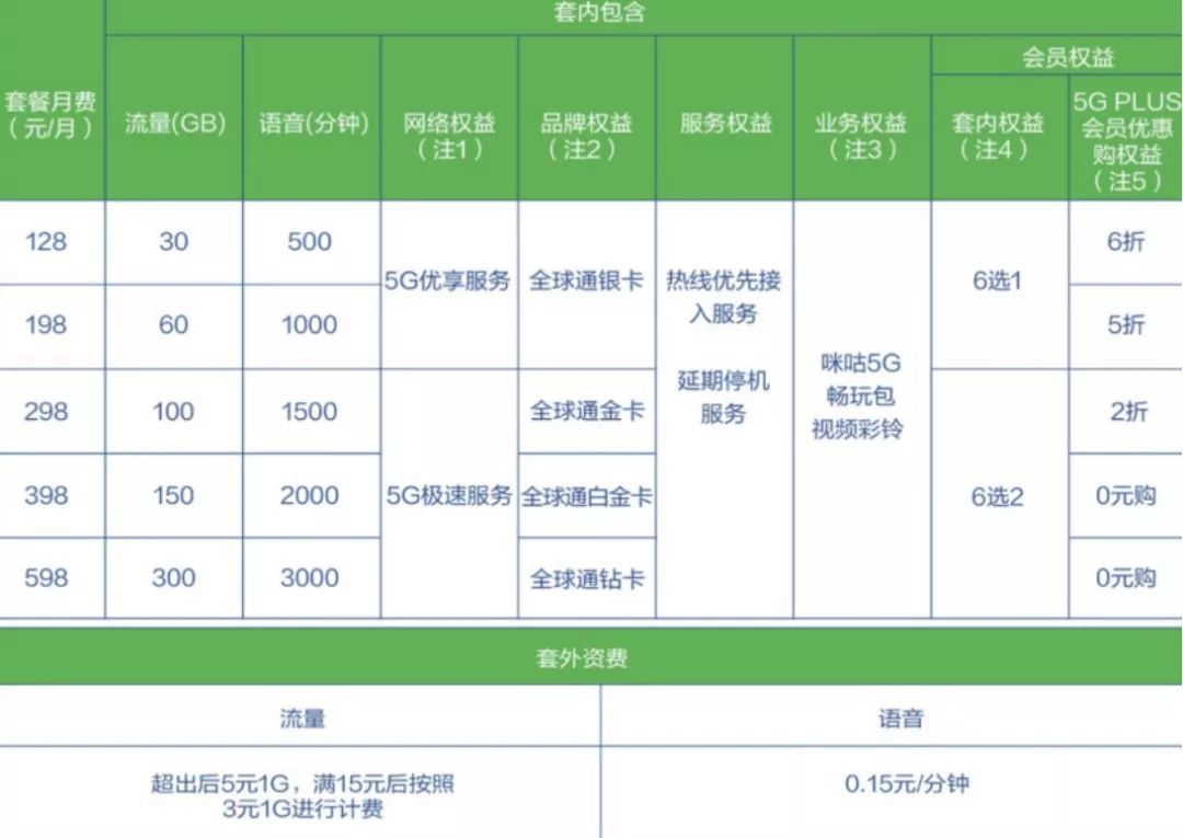 100m独享,附详细介绍  第1张