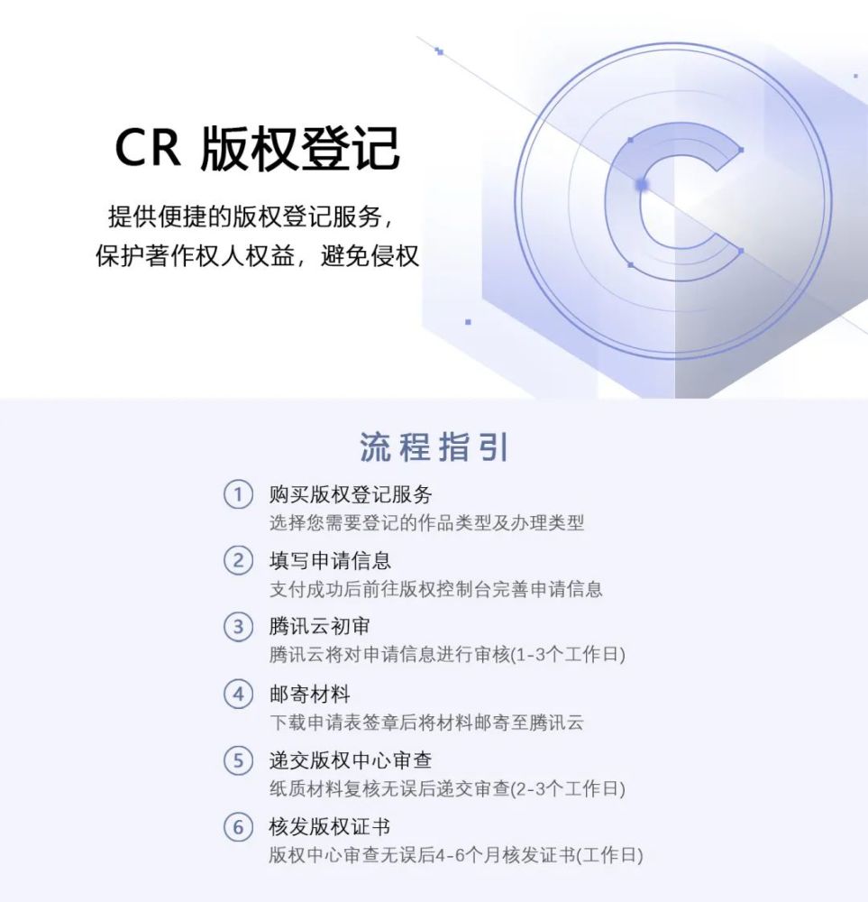 腾讯云版权登记怎么弄  第1张