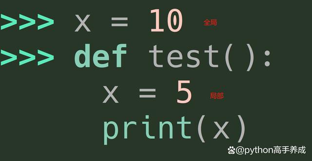 python如何调用def函数  第1张